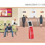 Professional Queue Systems, patient management system, Kiosks